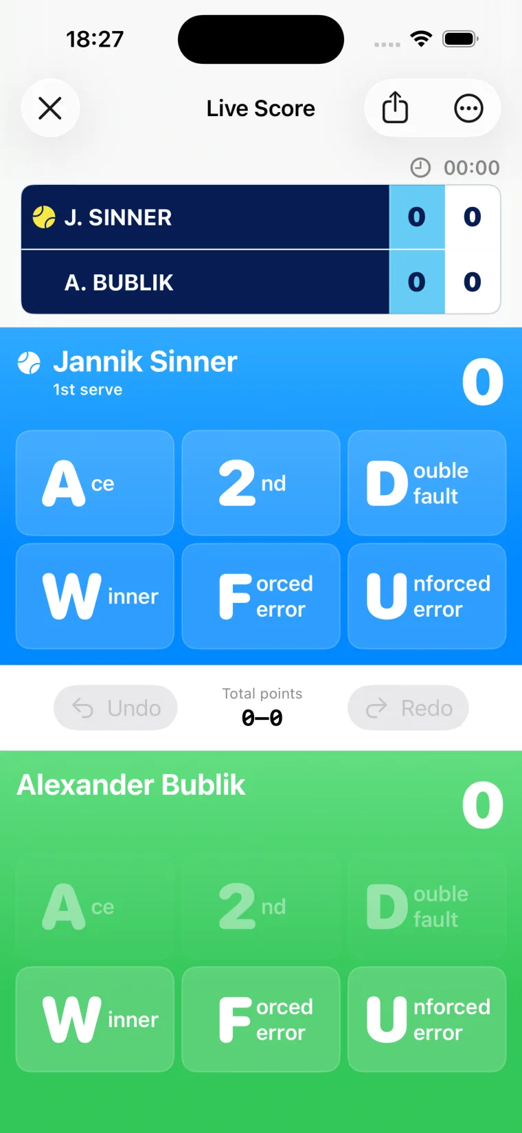 Advanced point tracking for aces, double faults, winners, forced errors and unforced errors